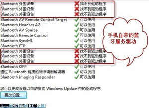 聯(lián)想筆記本電腦藍牙外圍設備顯示嘆號故障排查與解決方案