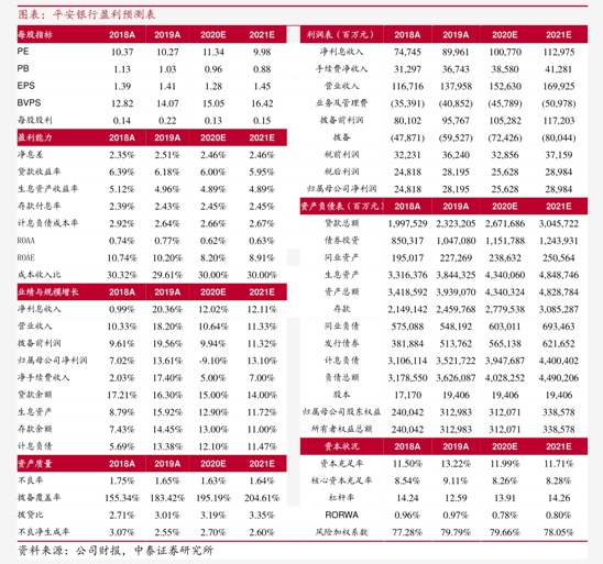 城鎮化熱潮消散遇地產下行，成本壓力擠壓利潤空間 愛建證券暖通設備行業盈利黃金期已過？